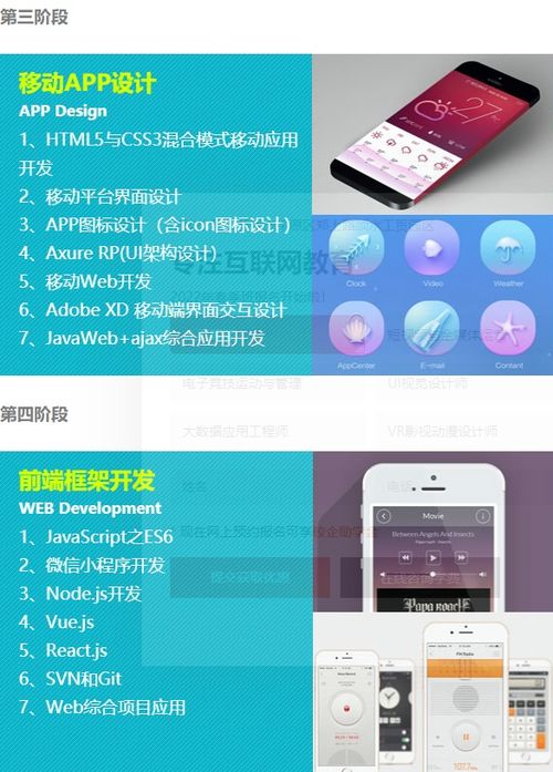 手機軟件 從開發(fā)到應(yīng)用的生態(tài)變革