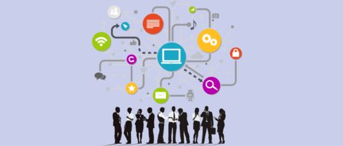 貝利云信息技術(shù)類別與市場環(huán)境分析